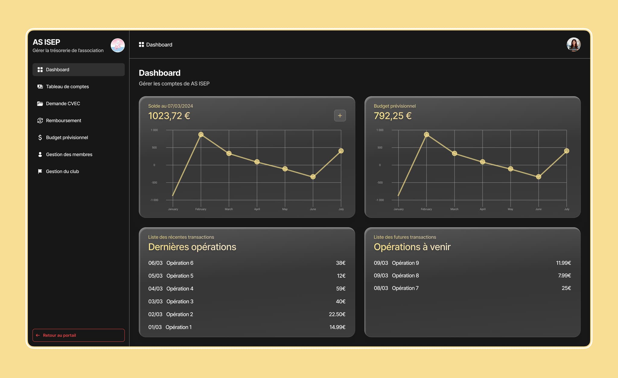 Flowfinity 1